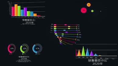 五种常用的彩色信息图表AE模板视频的预览图